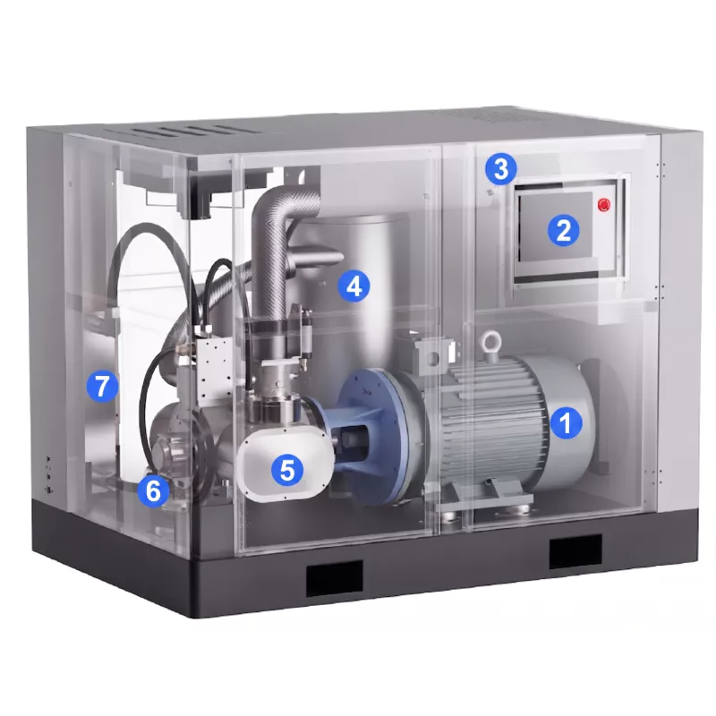 Water-lubricated oil-free compressor components after piston replacement upgrade